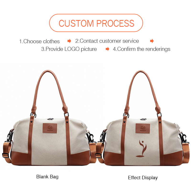 Bolsa de viaje para hombres y  - Yoga Fitness Photos reseña y precio